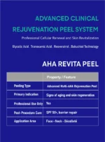 aha peel system
