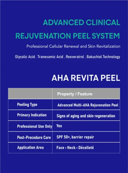 aha peel system