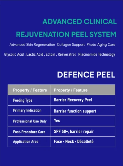 antioxidant peel