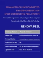 melasma peel