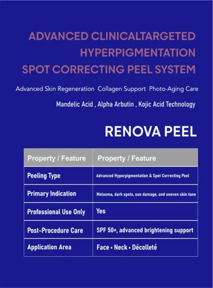 melasma peel