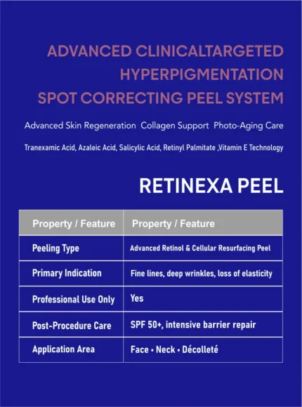 retinal peel